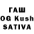 ТГК THC oil Manellig